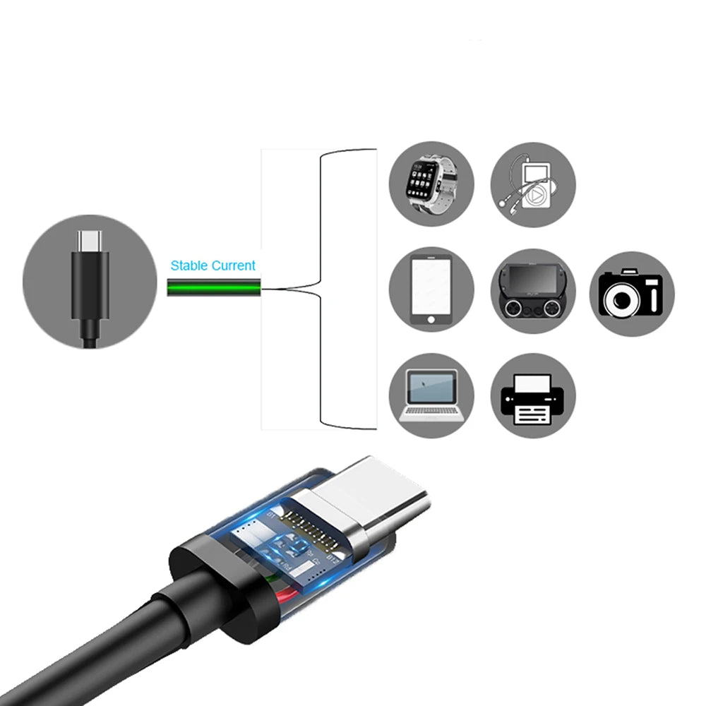 PD USB C Type Cable