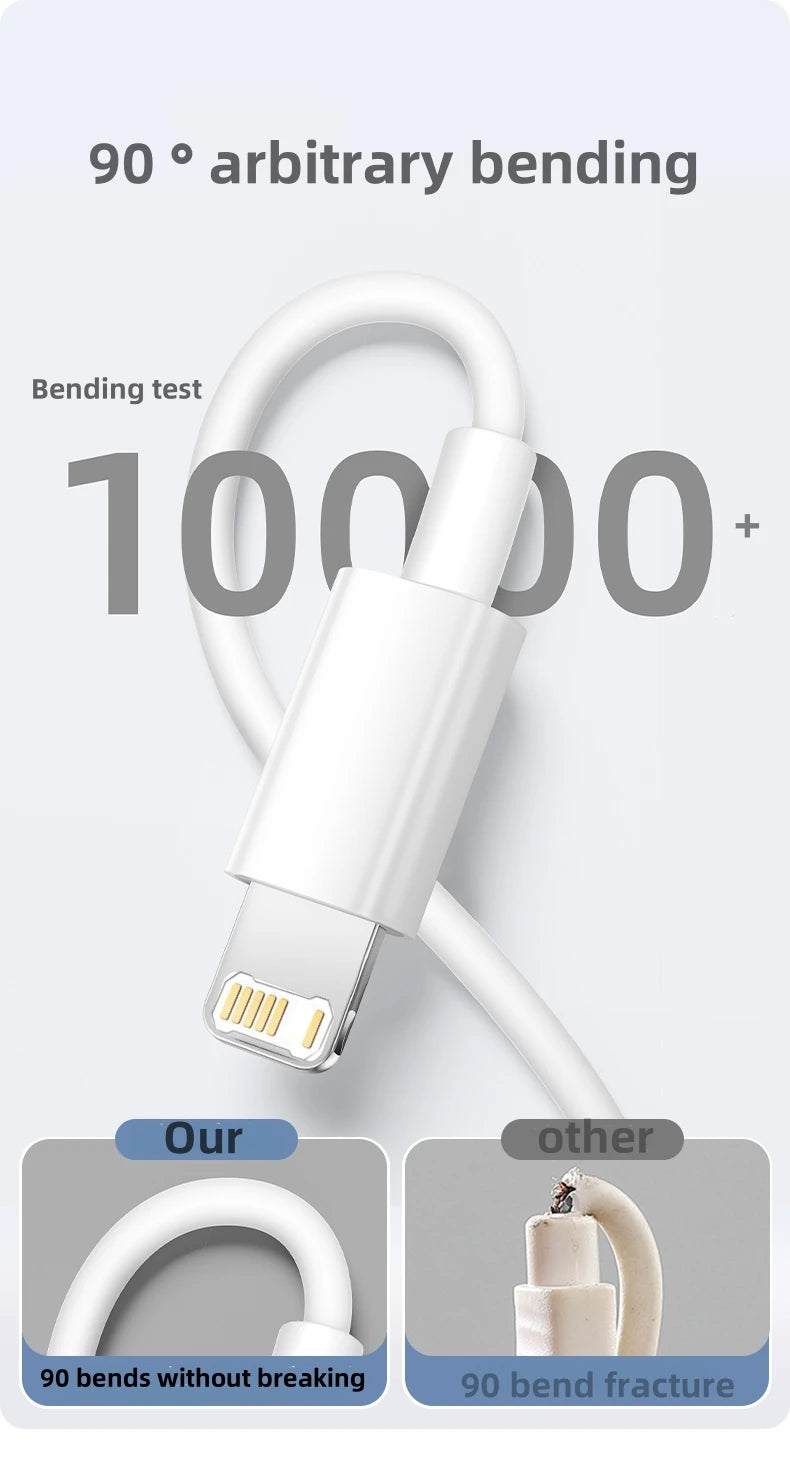 PD Fast Quick Charger USB
