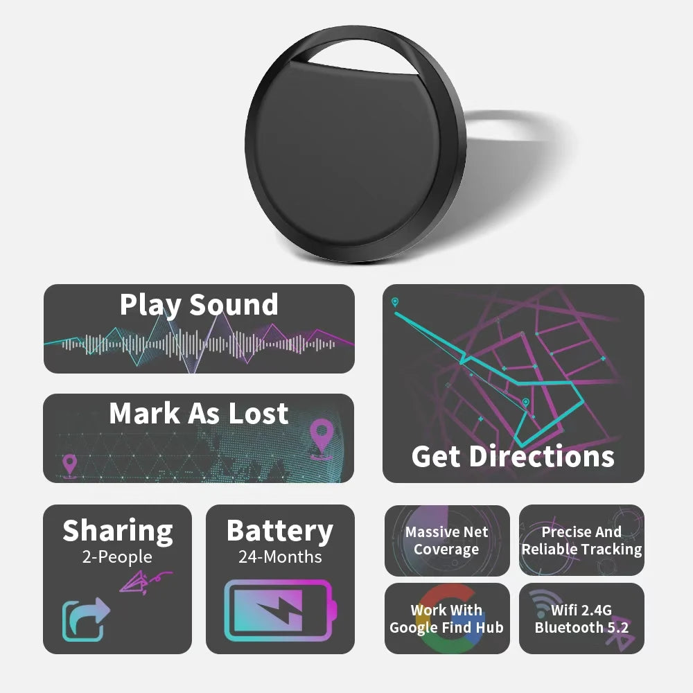 Navigation Tracker Phones Work Google
