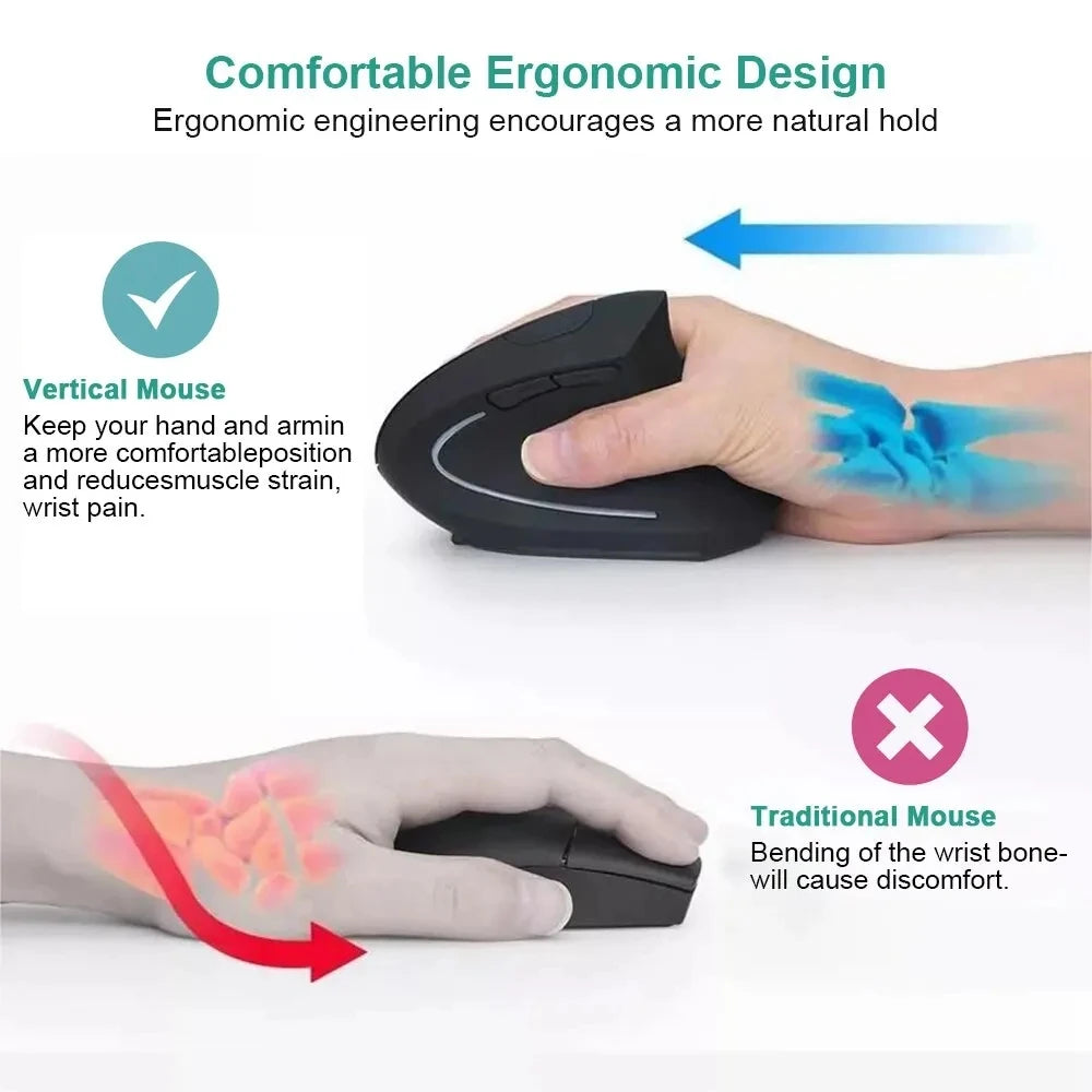 Homefish Vertical Mouse Ergonomic Wireless