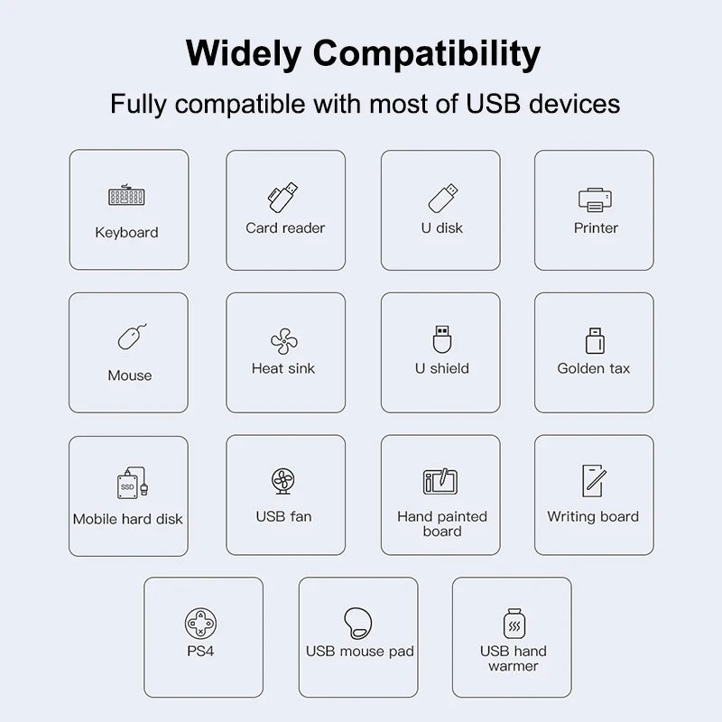 USB C HUB Type Port