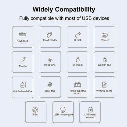 USB C HUB Type Port