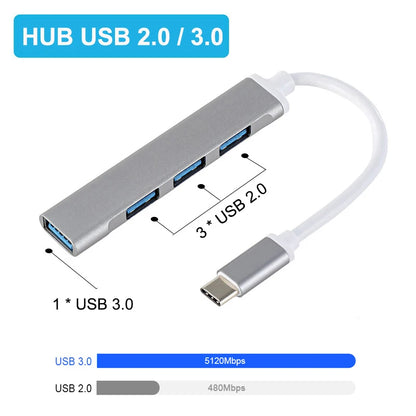 USB C HUB Type Port