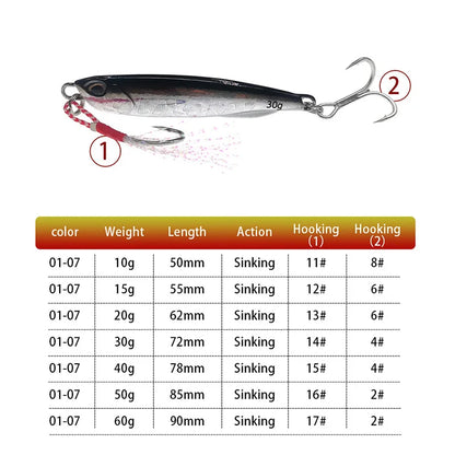 Japen Metal Cast Jig Spoon