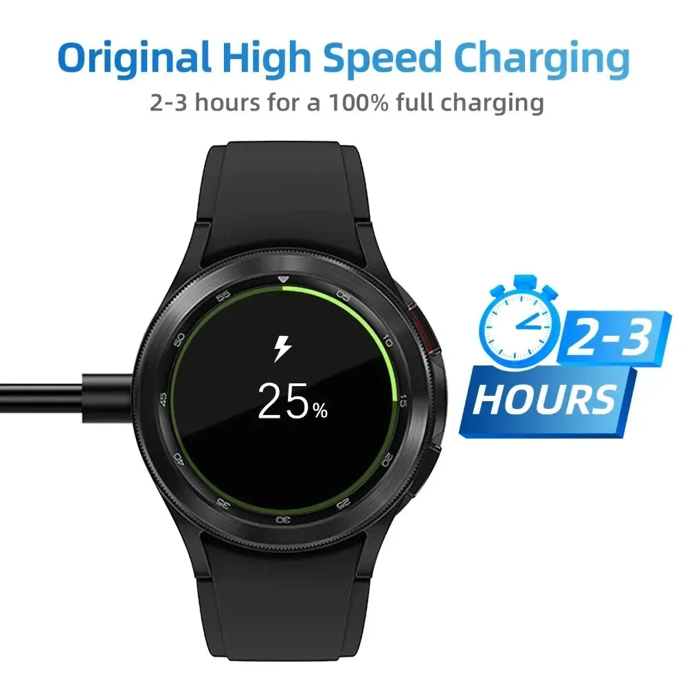 Watch Classic Chargers Usb-c Charger