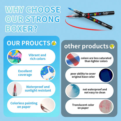 Colors Acrylic Paint Pens Markers