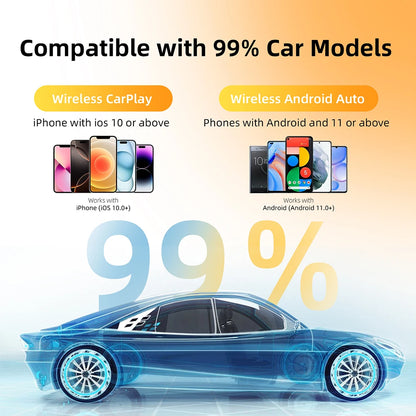 2in1 Wireless Carplay Dongle Auto