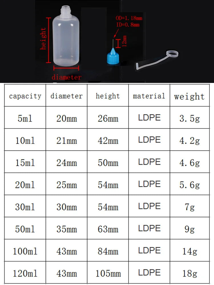 PE Plastic Squeezable Tip Applicator