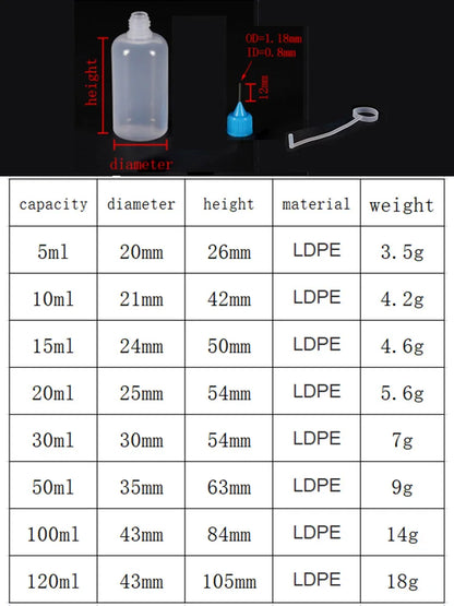 PE Plastic Squeezable Tip Applicator