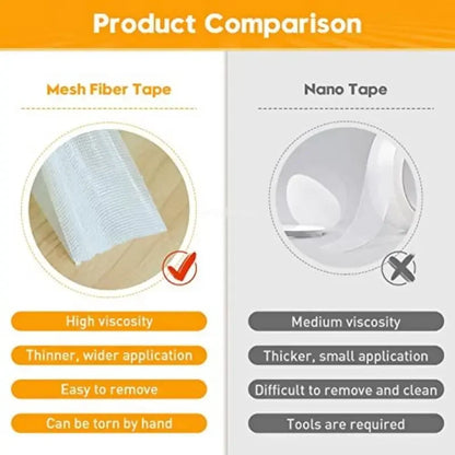 Extra Powerful Double Sided Adhesive