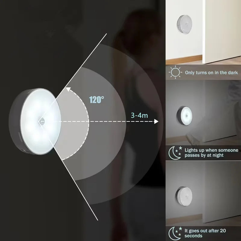 Motion Sensor Night Light Wireless