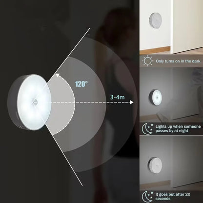 Motion Sensor Night Light Wireless
