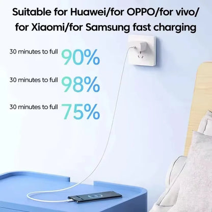 Cable Fast Charging Type C