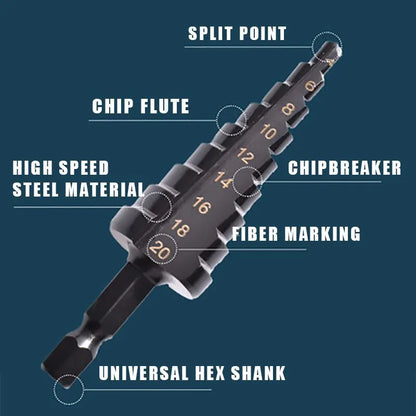 HSS Straight Groove Step Drill
