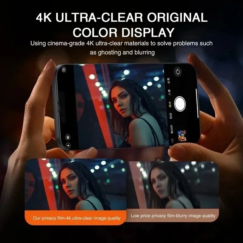 Privacy Screen Protectors Anti-spy XS