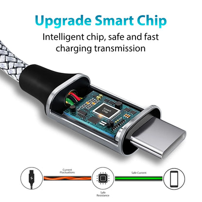 PD Usb-c Fast Charging Cable