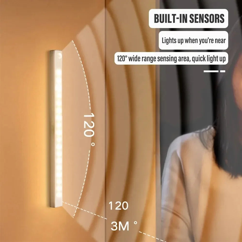 LED Motion Sensor Light Wireless