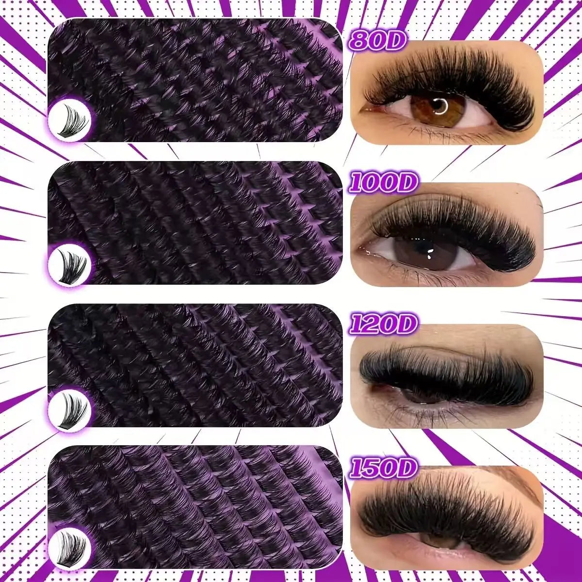 DIY Lash Extension Kit Clusters