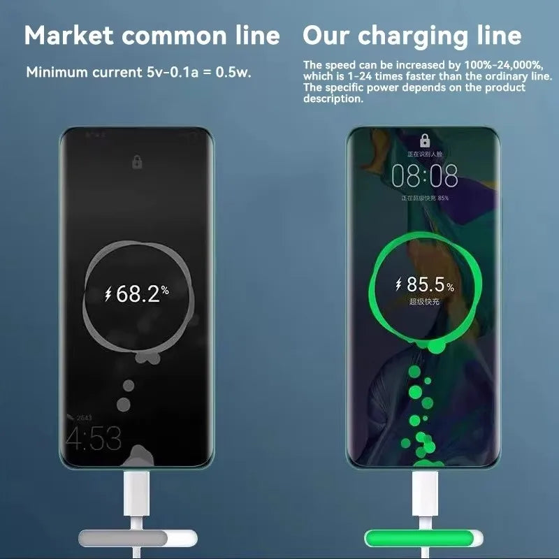 Fast Charge Cable PD Quick