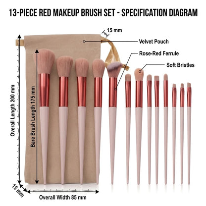 Makeup Brushes Eye Shadow Foundation