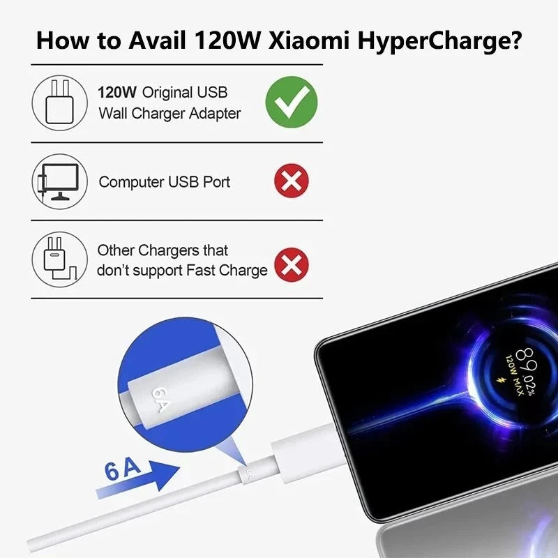Original USB Type C Cable