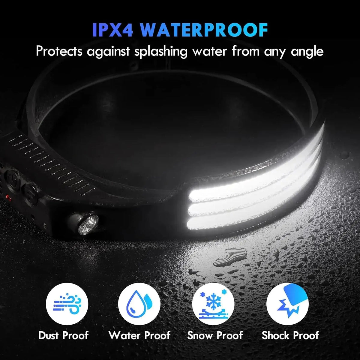 COB LED Headlamp Induction Head