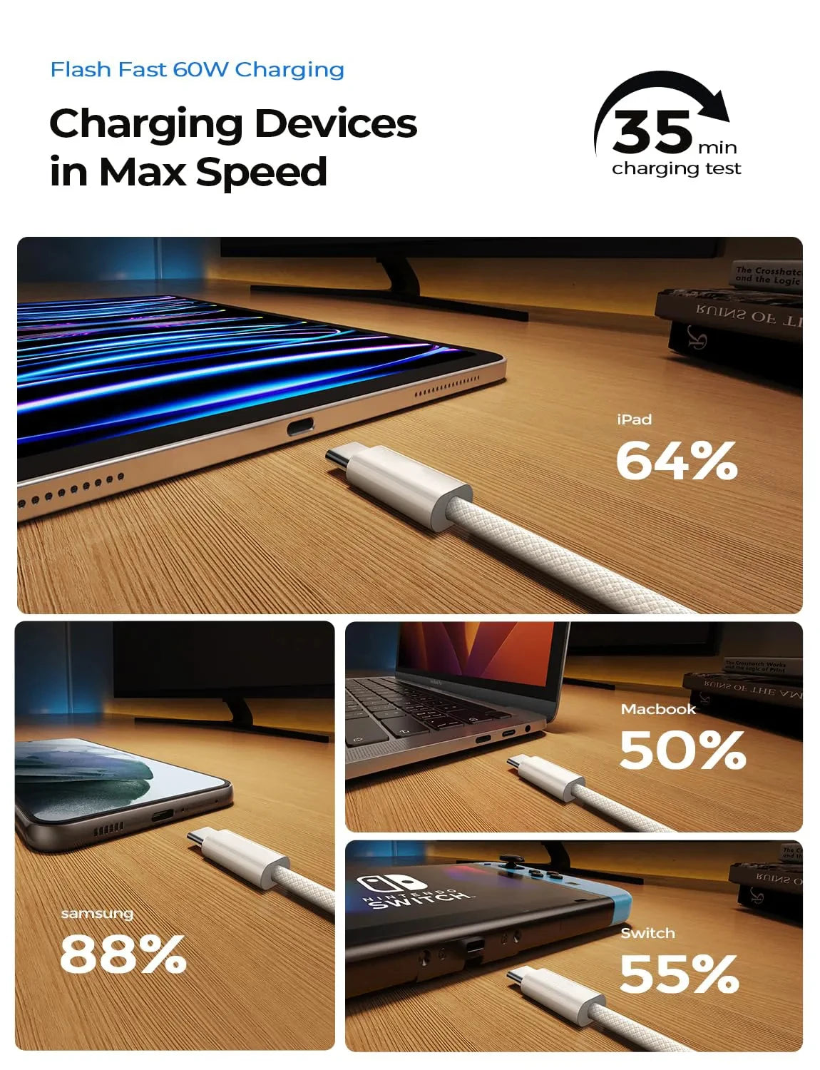 Original PD Fast Charger USB