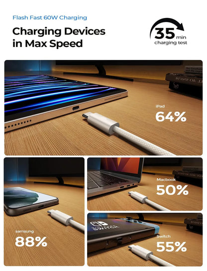 Original PD Fast Charger USB