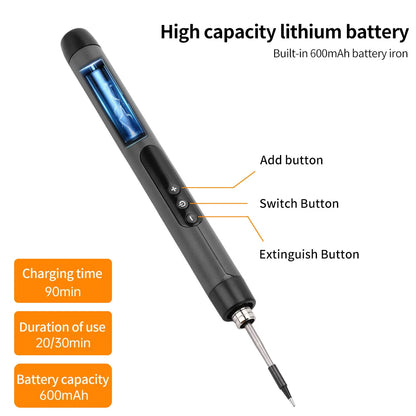 USB Soldering Iron Type-c Interface