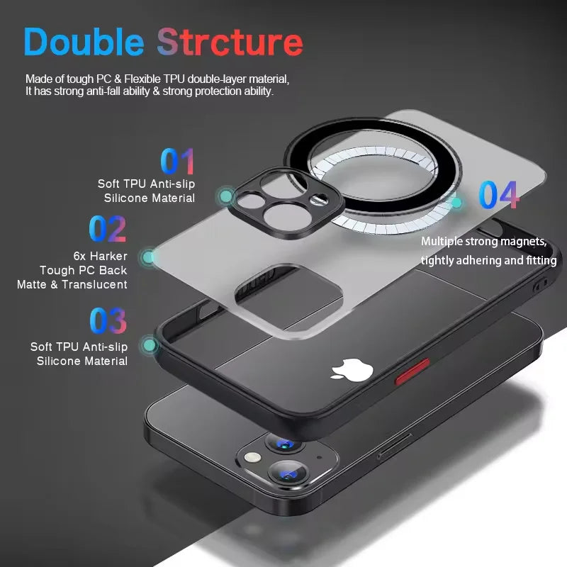 Luxury Armor Matte Magnetic Wireless