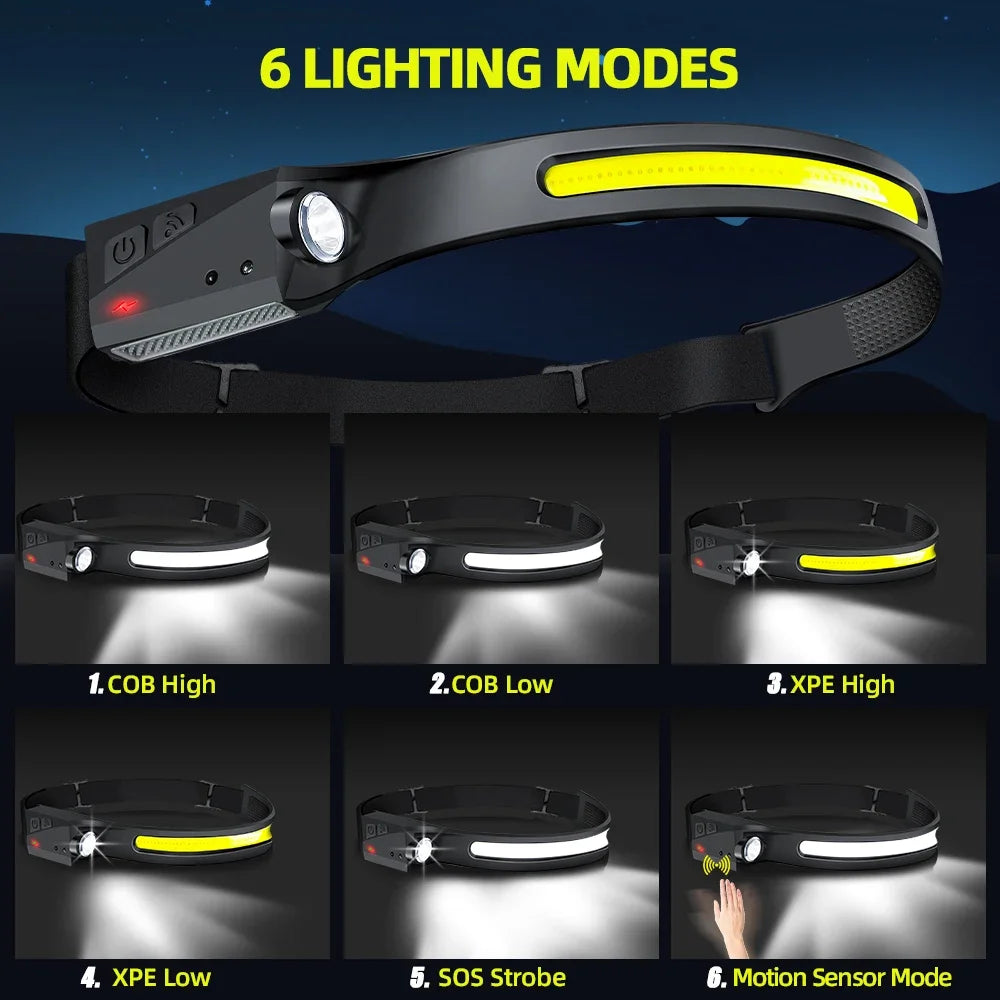 LED Induction Headlamp Camping Search