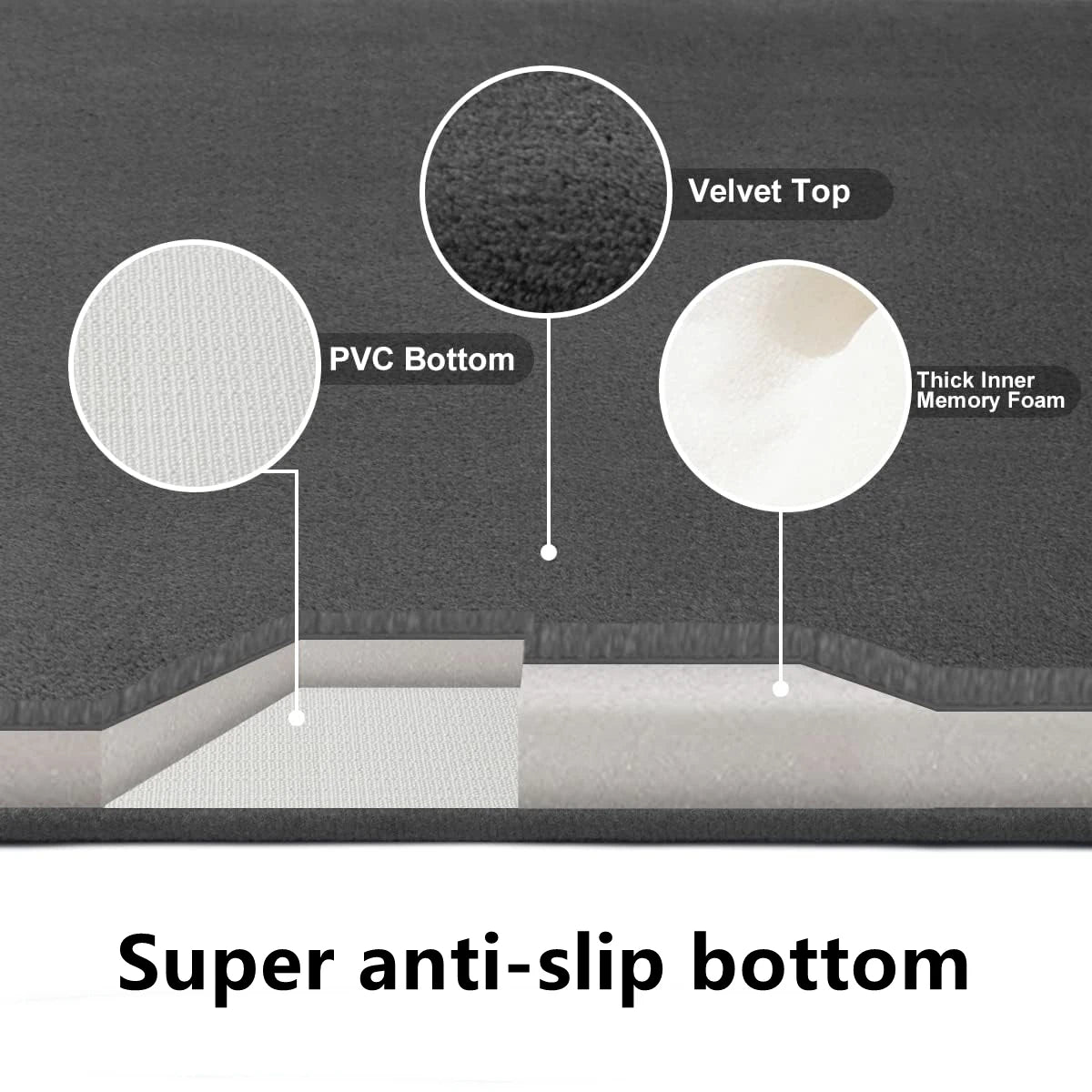 Absorbent Floor Mat Bath Anti