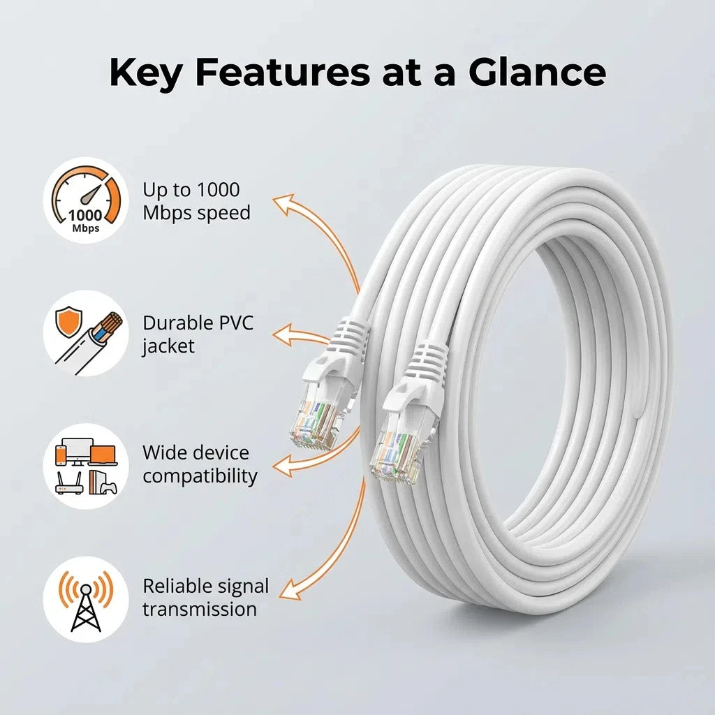 Ethernet Cable UTP Network Cord