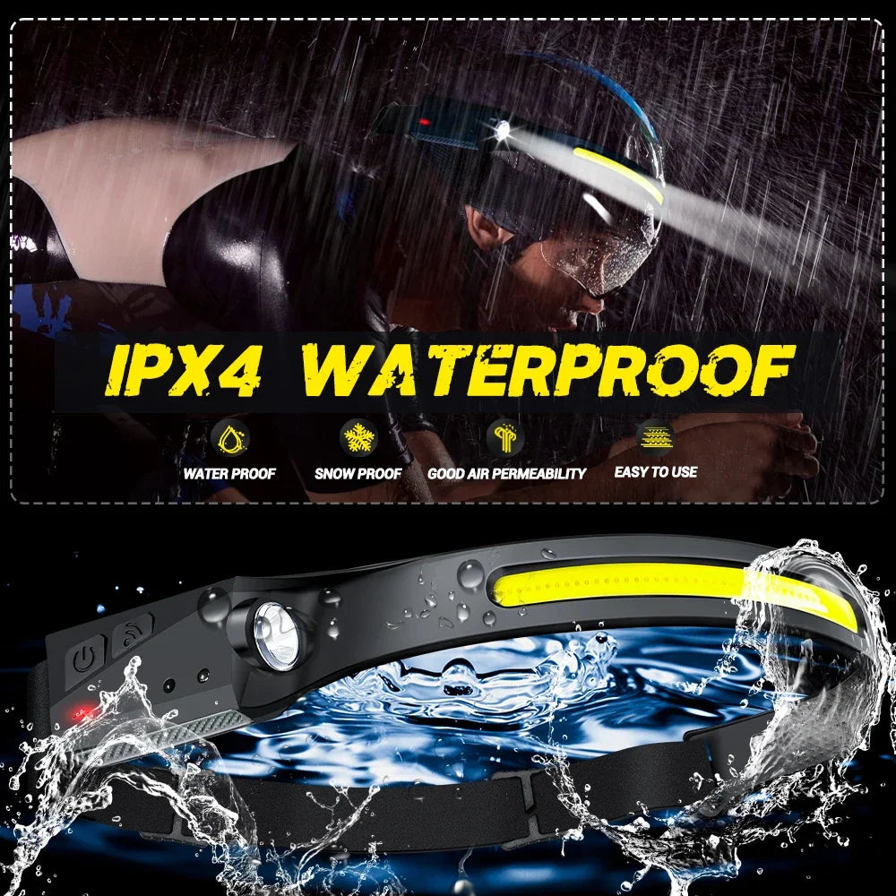 LED Induction Headlamp Camping Search