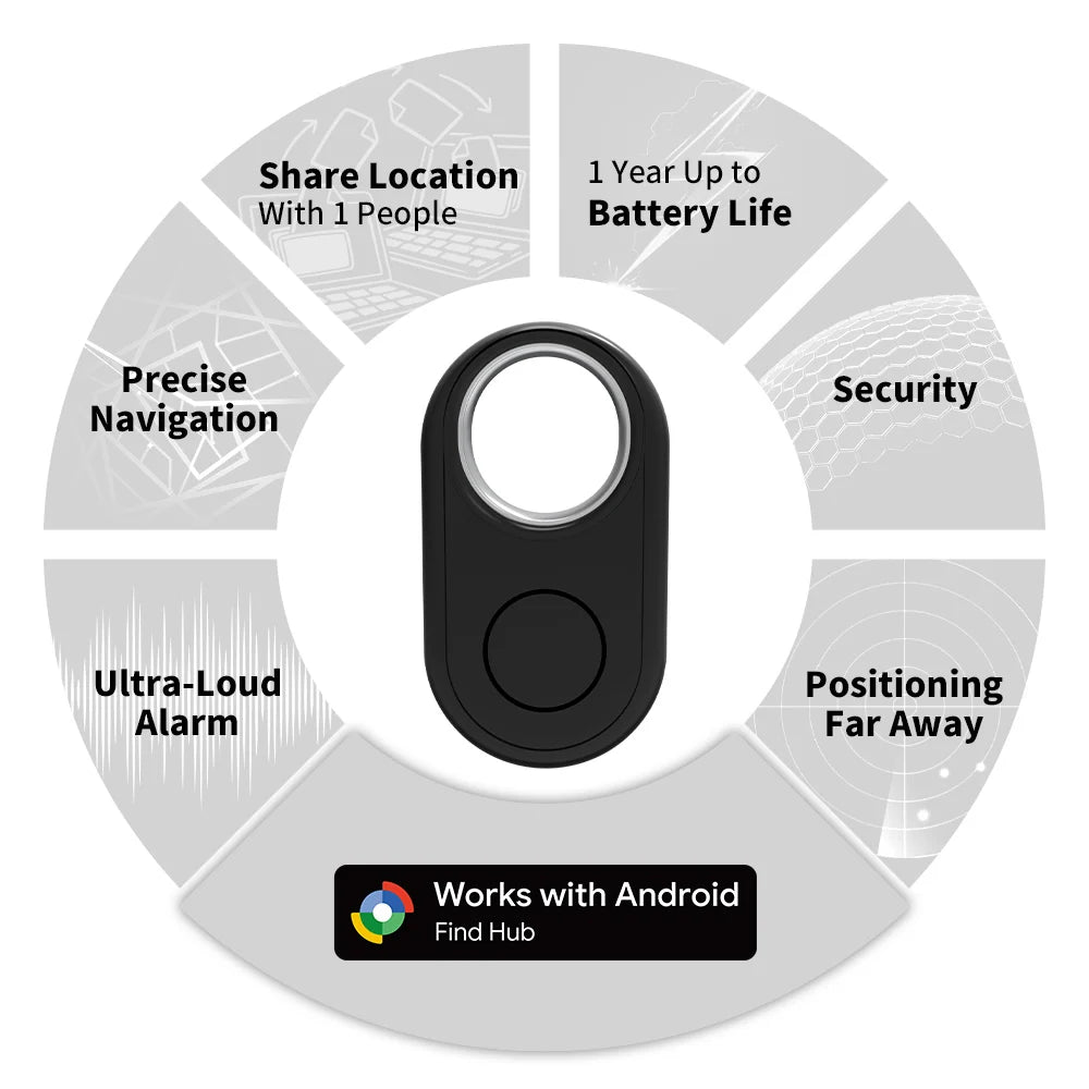 Long Distance Tracker Device Via