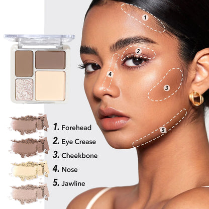Three-dimensional Facial Four-color