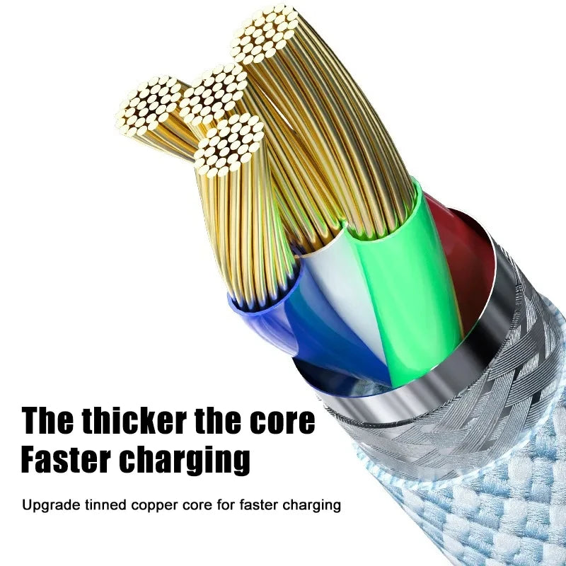 Original Usb-c Cable PD Fast