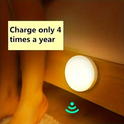 Motion Sensor Night Light Wireless