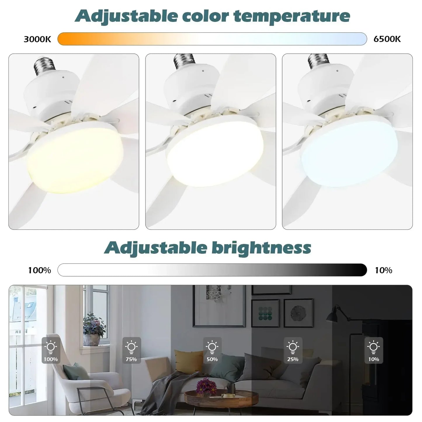 LED Ceiling Fan Light Remote