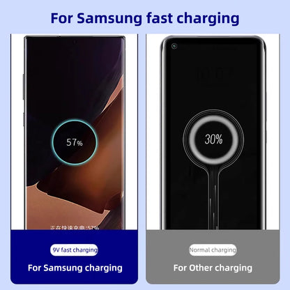 PD USB Type C Fast