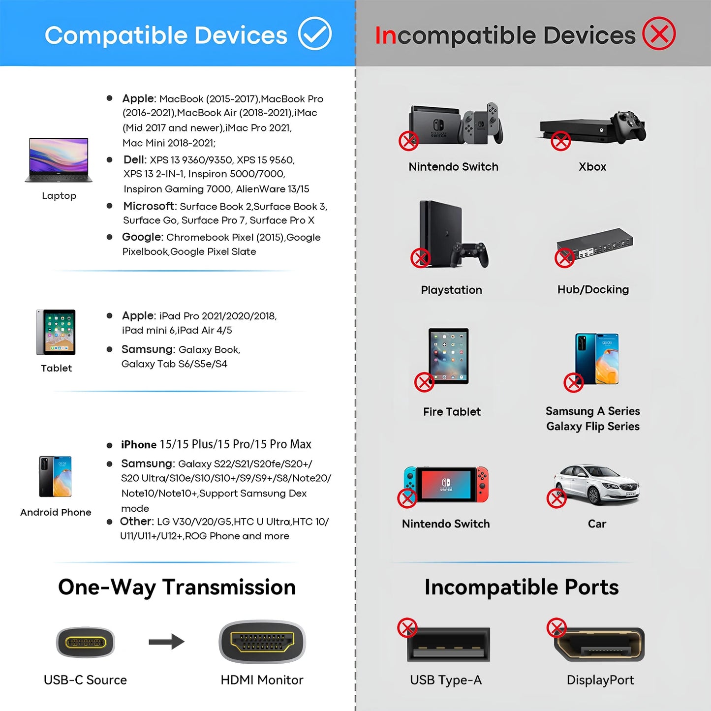 USB C HDMI Cable Type