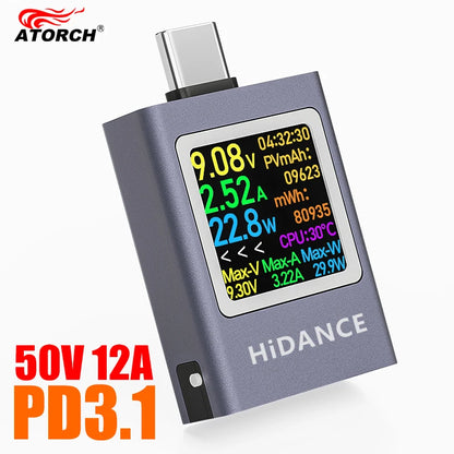 DC Multi-function Digital Display Voltage