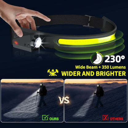 LED Induction Headlamp Camping Search