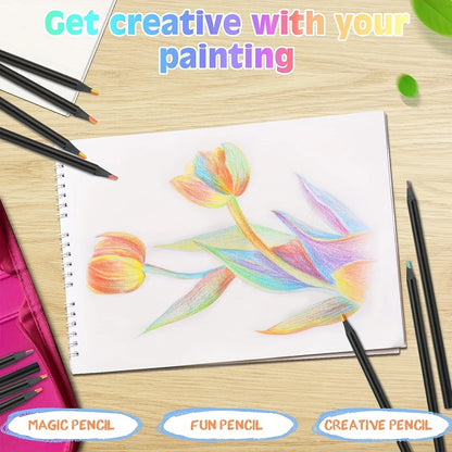 Colors Rainbow Pencils Colored Art