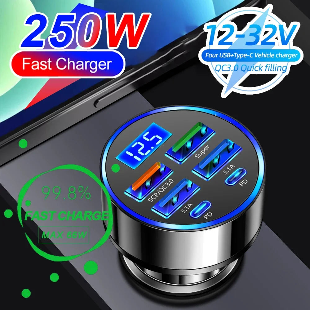 PD Car Charger Fast Charge