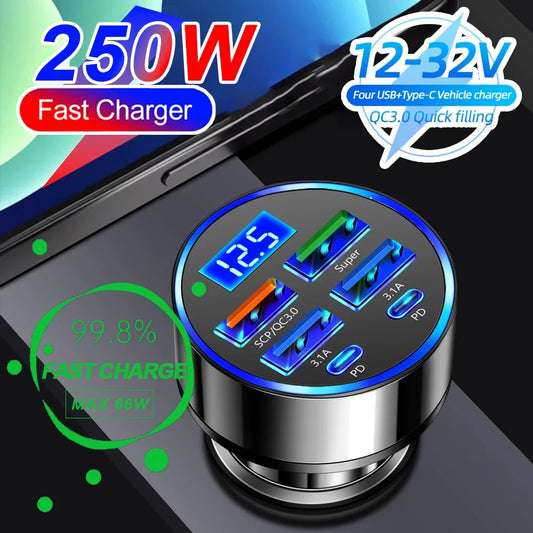 PD Car Charger Fast Charge