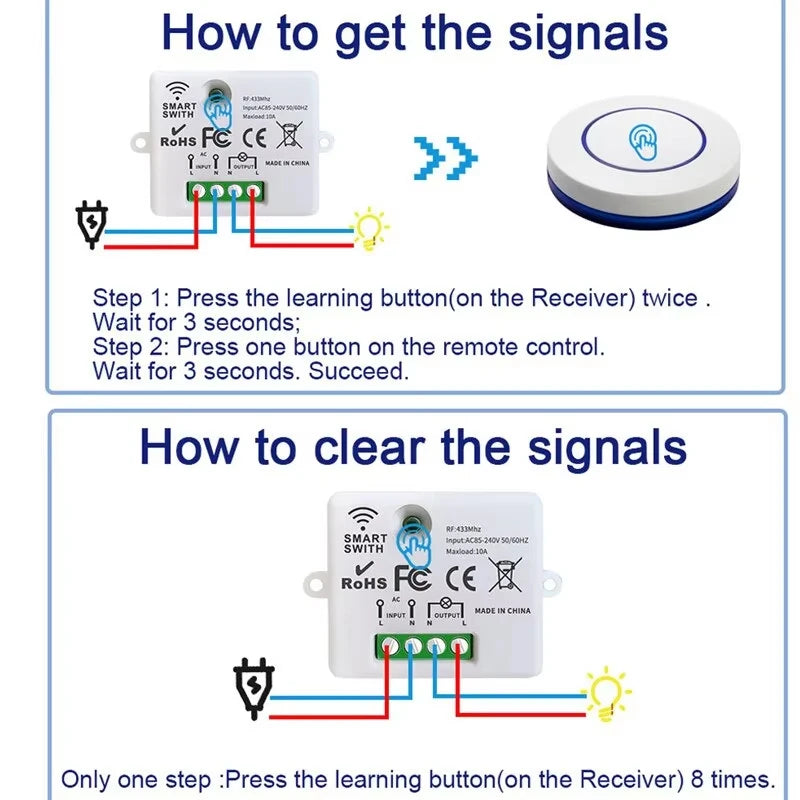RF Wireless Relay Receiver Remote