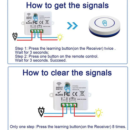 RF Wireless Relay Receiver Remote