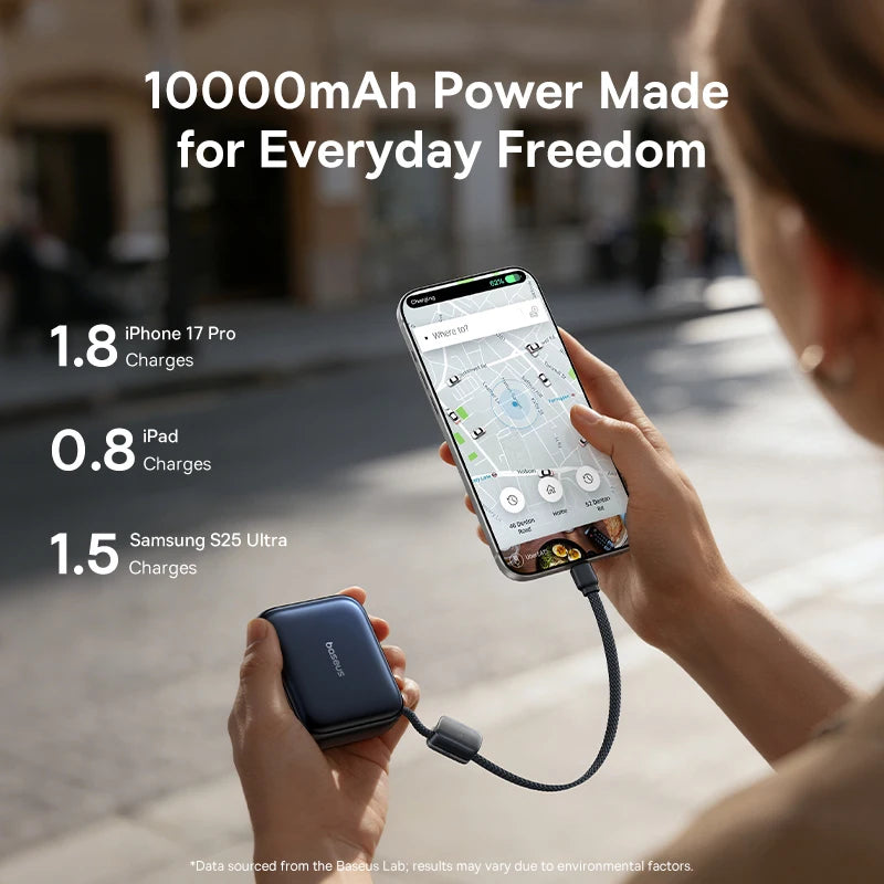 Power Bank 10000mah Built-in Usb-c