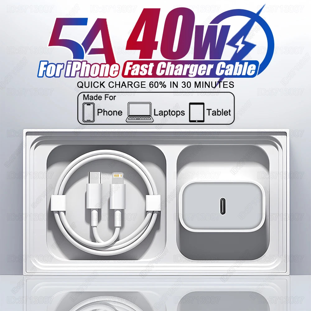 PD Fast Charger Quick Charging